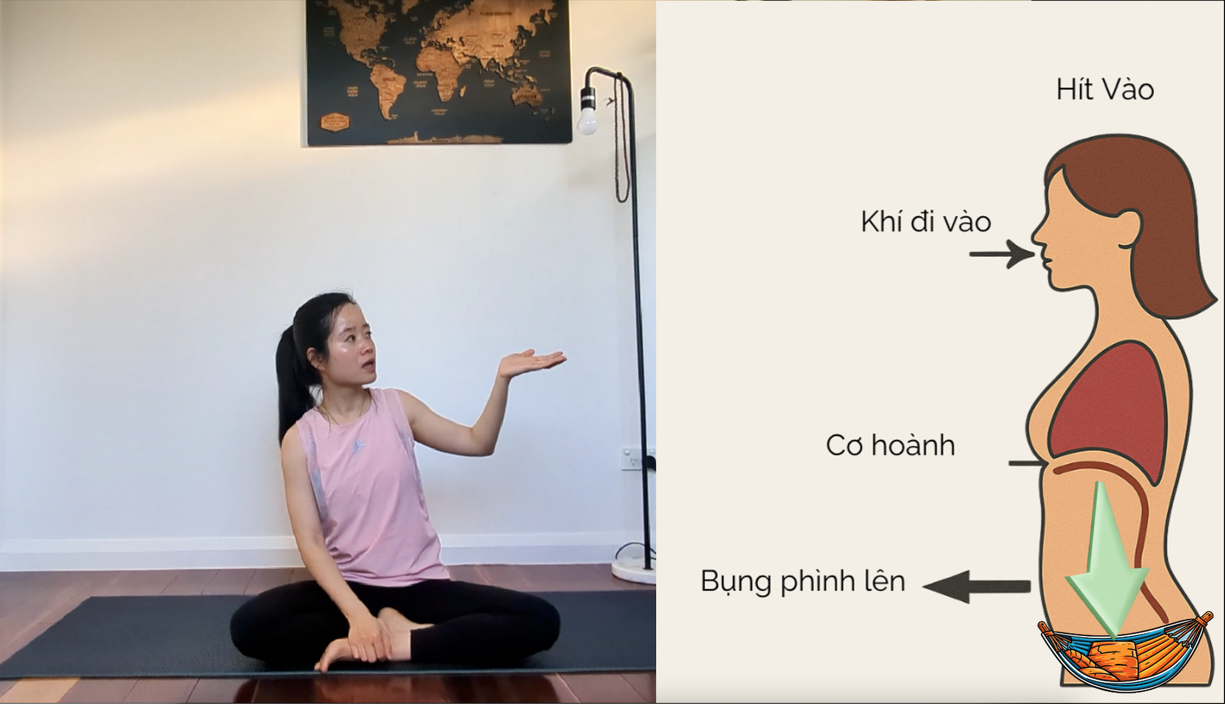 Giai đoạn 1: Nền tảng (2-3 tuần)